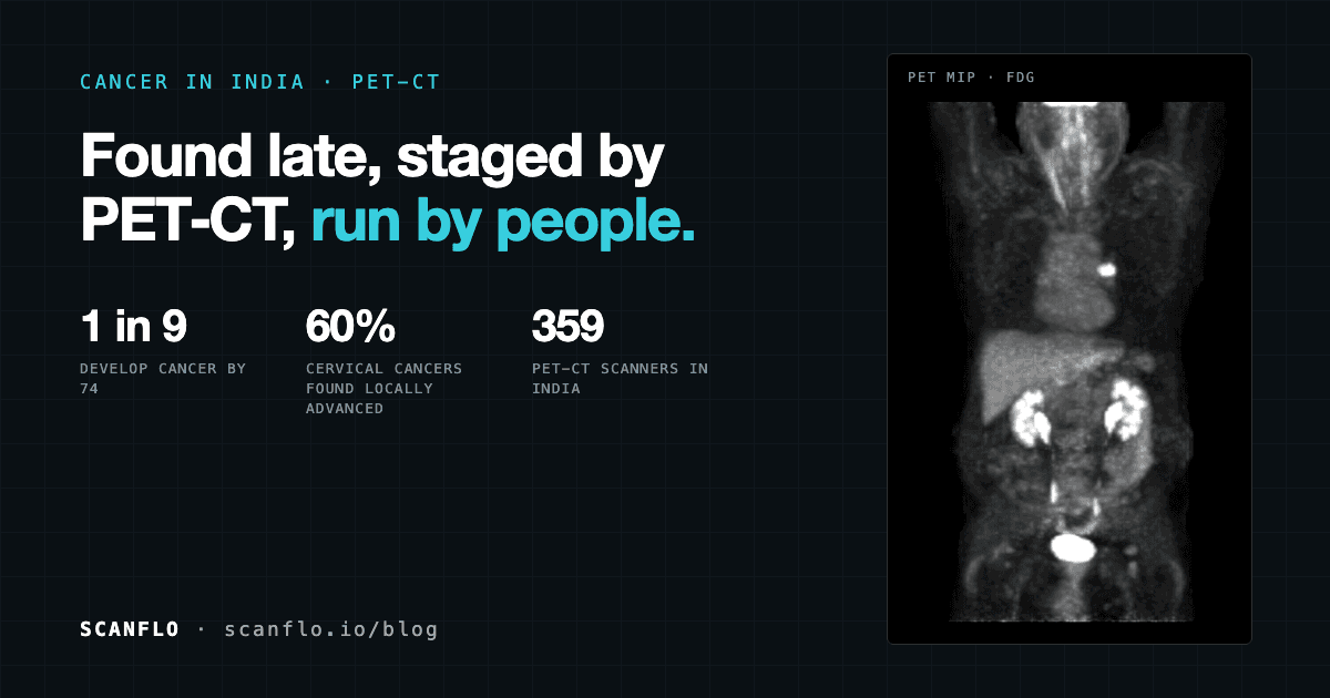 A whole-body PET maximum intensity projection beside the headline "Cancer in India: found late, staged by PET-CT, run by people"